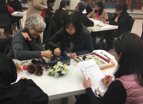 Two educators played with items at the nature themed table, as their tablemates used a checklist tool to record observations of the cognitive, social-emotional, & physical skills and behaviors they displayed.